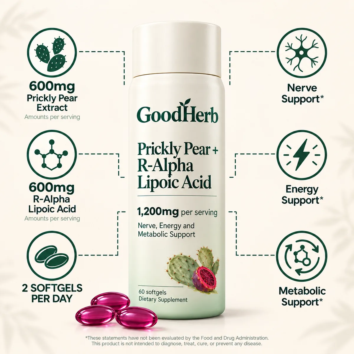 600mg prickly pear extract and 600mg R-alpha lipoic acid, 2 softgels per day